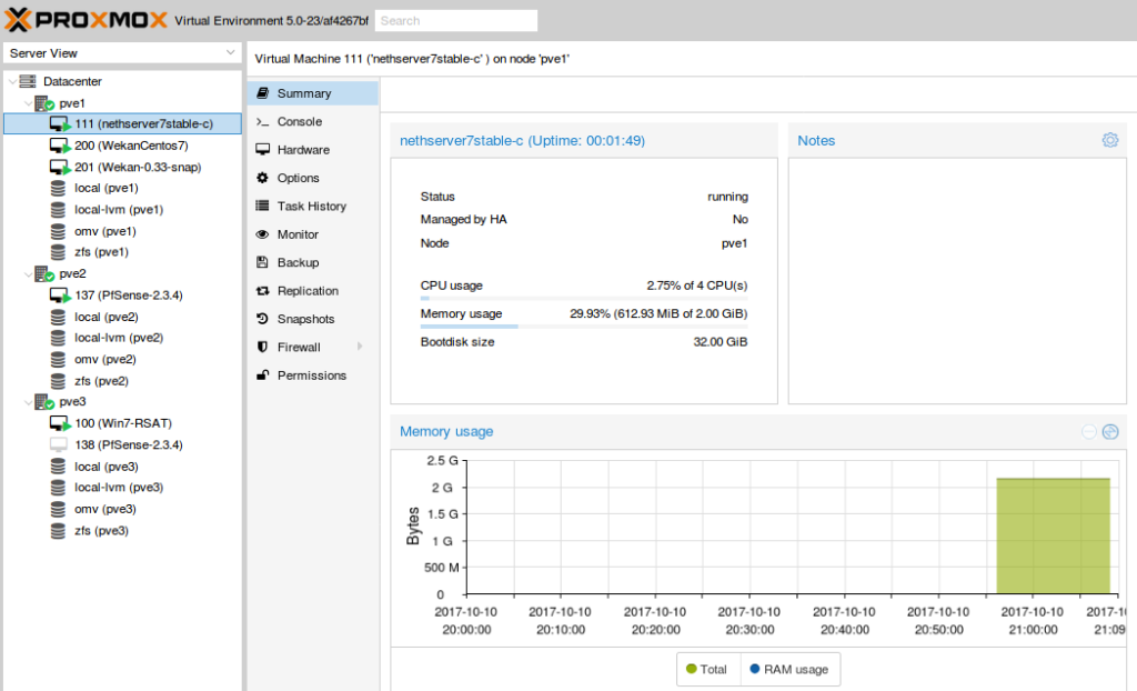 Перенос linux на proxmox